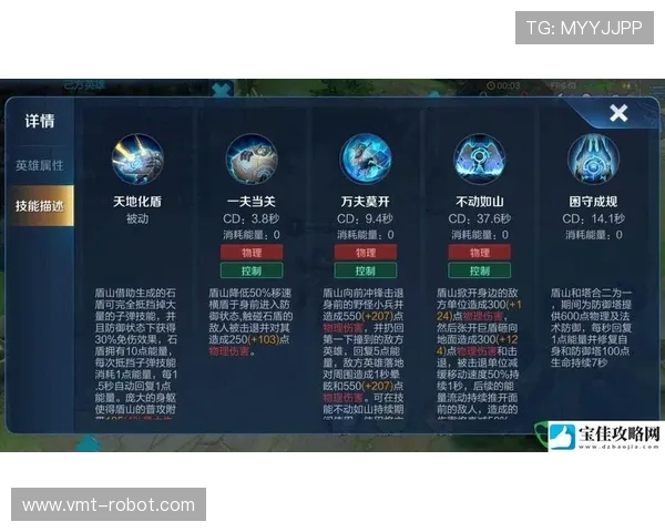 王者荣耀深度解析IG战队在阵地战中的策略与战术运用 王者荣耀深度解析IG战队在阵地战中的策略与战术运用