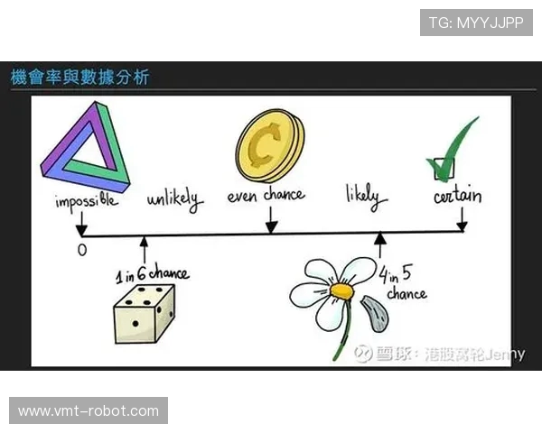 赛后分析：IG与LNG的团队协作表现及战术对比探讨