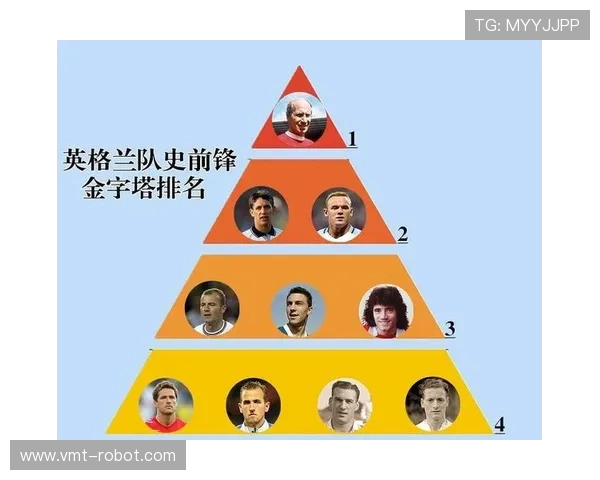 西安足球队强势崛起荣登足球状态排行榜第二名