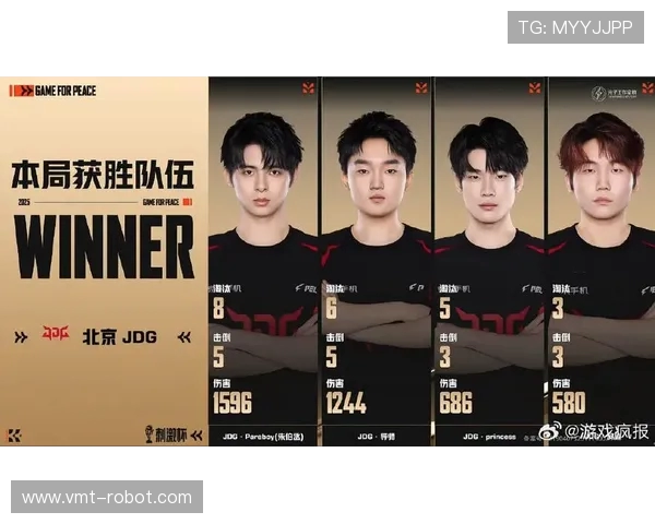 和平精英团队协作实力榜单发布JDG荣登第三名引发热议