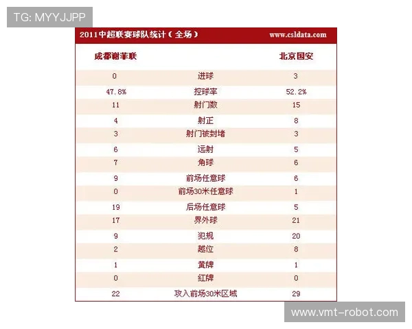 成都网球队在杯赛中的技术表现分析与评价