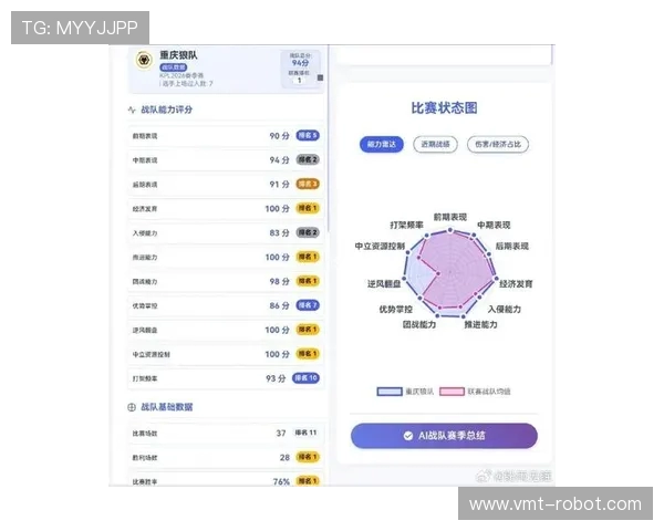 王者荣耀个人能力排行榜揭晓TES战队名列第十引发热议 王者荣耀个人能力排行榜揭晓TES战队名列第十引发热议
