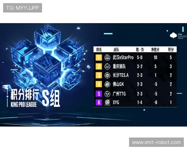 王者荣耀战术解析：TES战队的防守体系与策略深度剖析
