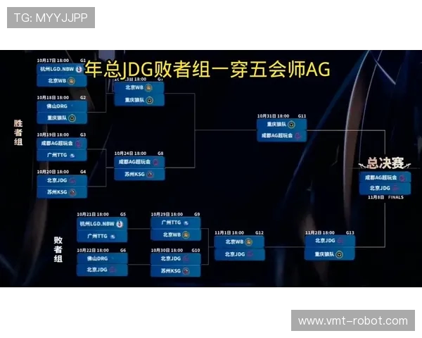 王者荣耀战术深度解析：JDG战队的策略与执行之道