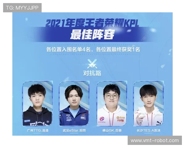 王者荣耀意识排行榜揭晓TES战队荣登第十名引发热议